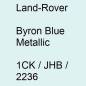 Preview: Land-Rover, Byron Blue Metallic, 1CK / JHB / 2236.